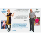 Keep You Fit-Herbalife Distributor